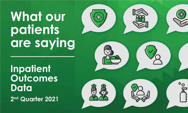 2nd Quarter 2021 Inpatient Treatment Outcome Data Available